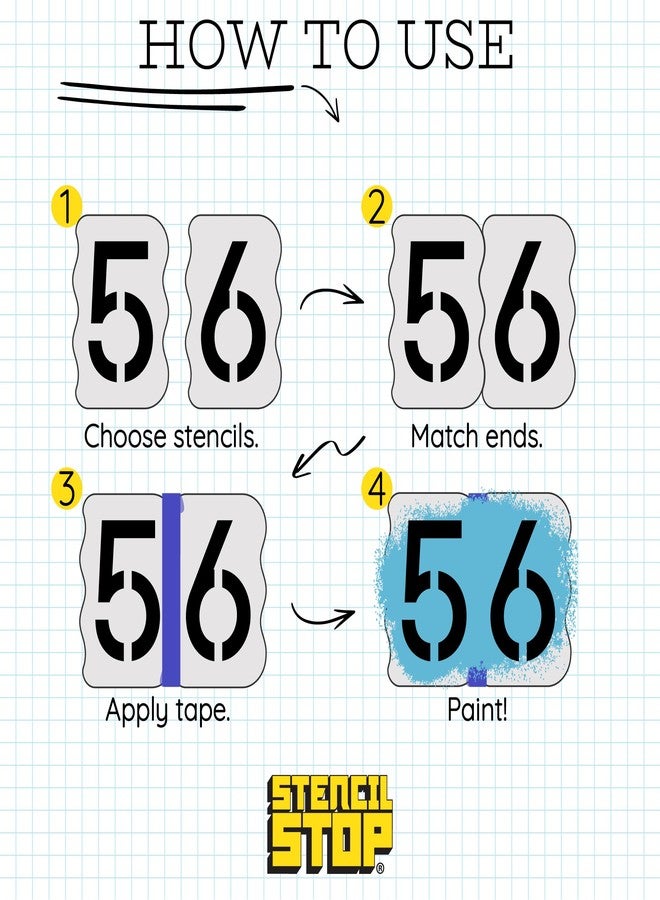 Stencil Stop Curb Stencil Kit for Address Painting, All Numbers - 14 Mil Mylar Plastic [4" Tall Numbers, 2 of Each] (Classic Stencil Font + Curb Frame) - Image 3
